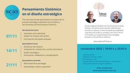 Sesiones de pensamiento sistémico aplicado al diseño estratégico