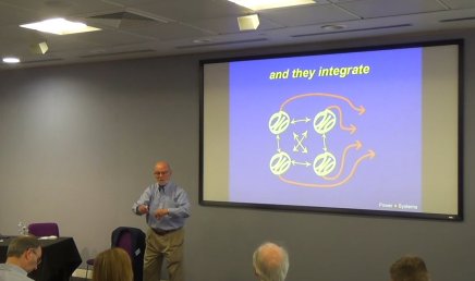 What are human systems? Consequences of system blindness and ...