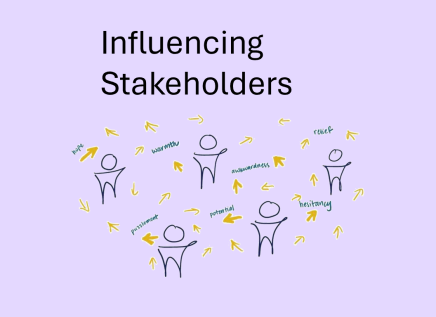 coaching interventions