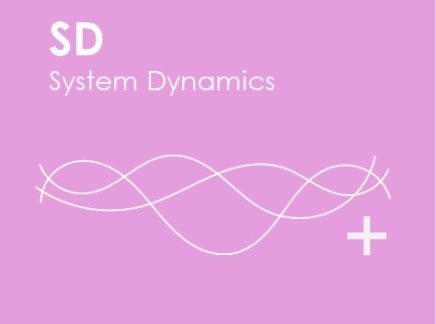 SD core plus