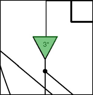System 3*