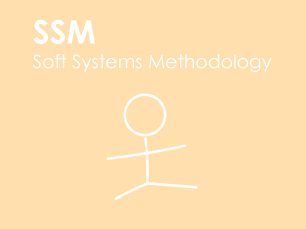 SSM intro